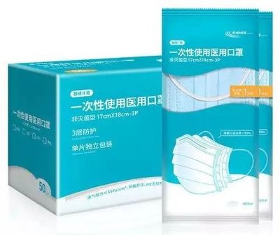 別再亂買了！分清醫(yī)用口罩，守護(hù)健康第一步